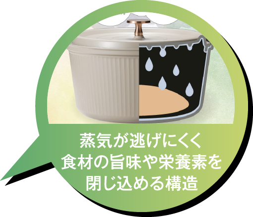 キッチン&リビング