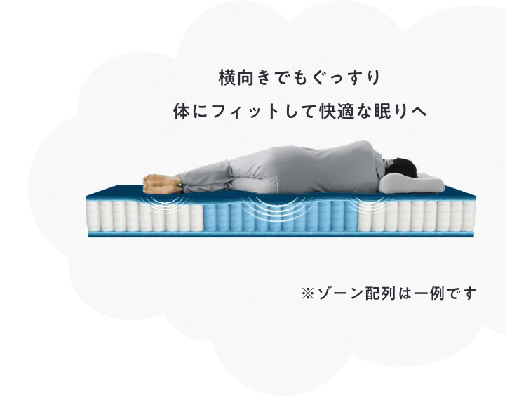 横向きでもぐっすり体にフィットして快適な眠りへ